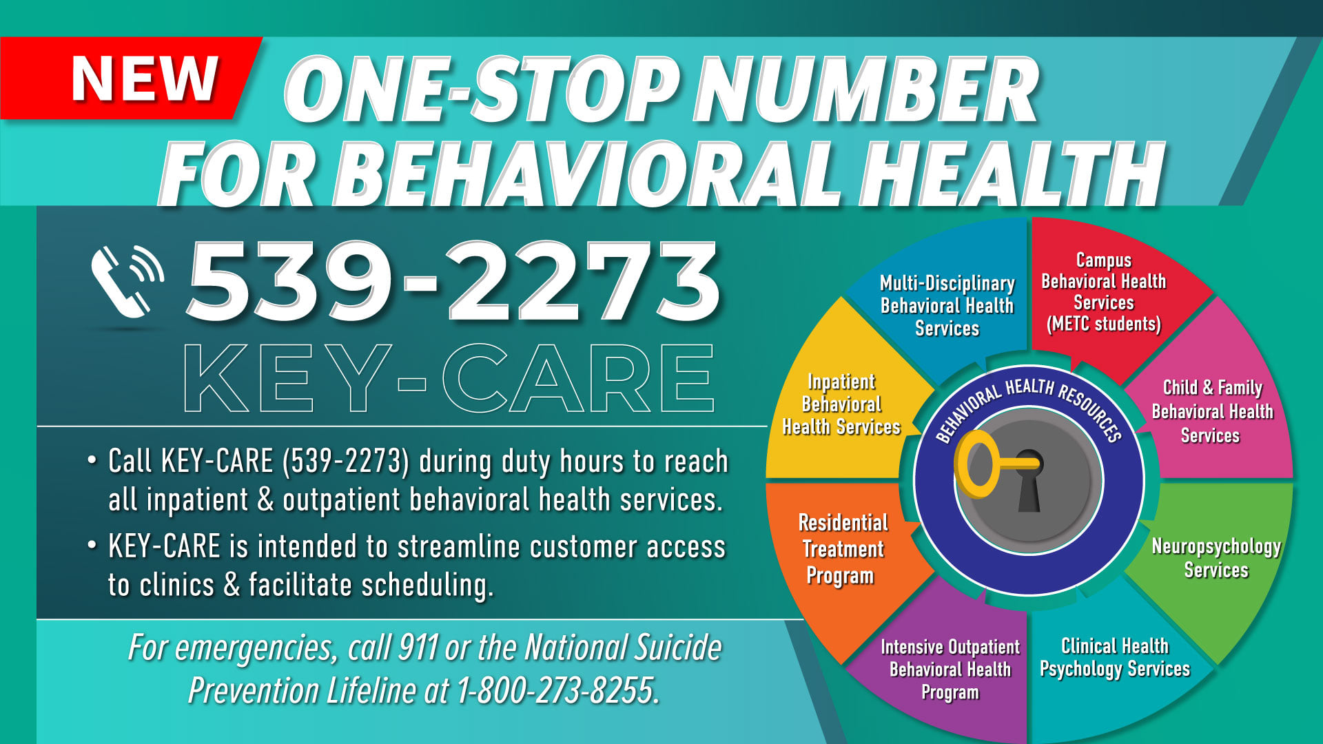 Behavioral Health Behavioral Health